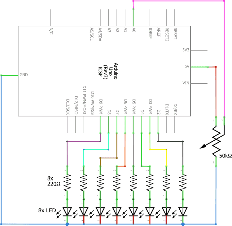 Elektronicke schema