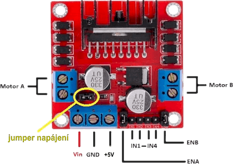 modul L298N - pinout